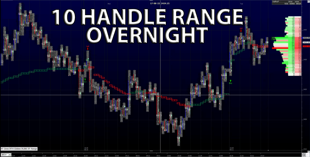 10 Handle Range Overnight