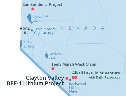 Lithium Project