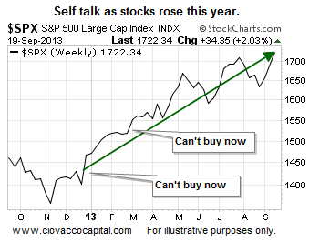 S&P 500 Large Cap Index