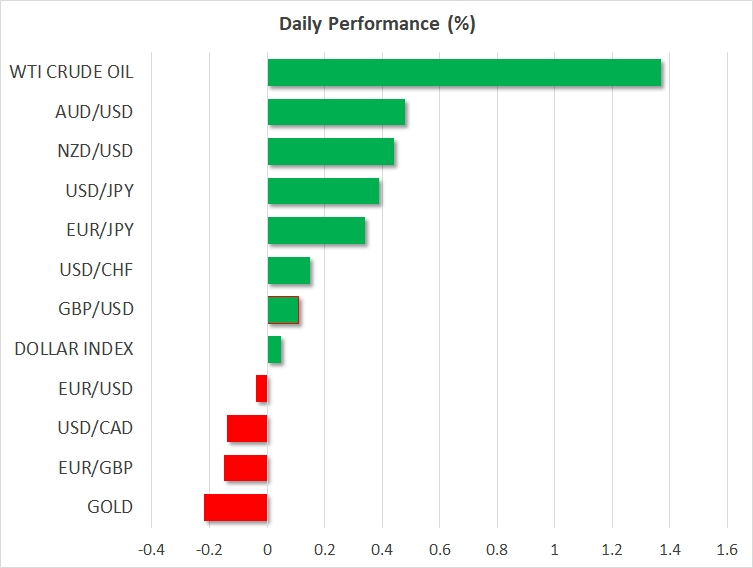 Daily Performance - Apr 10