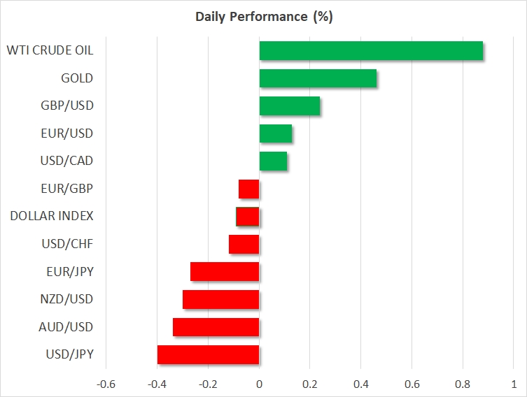  Daily Performance Chart for Feb 7, 2018