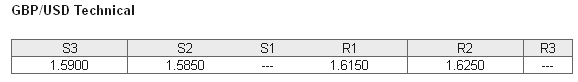 <span class=