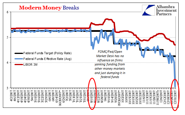 Moderan Money Breaks