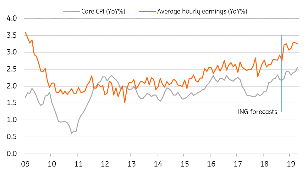 Wages And Inflation On The Rise