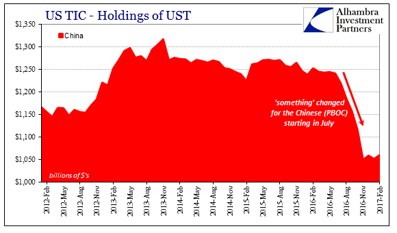 China: TIC Holdings 