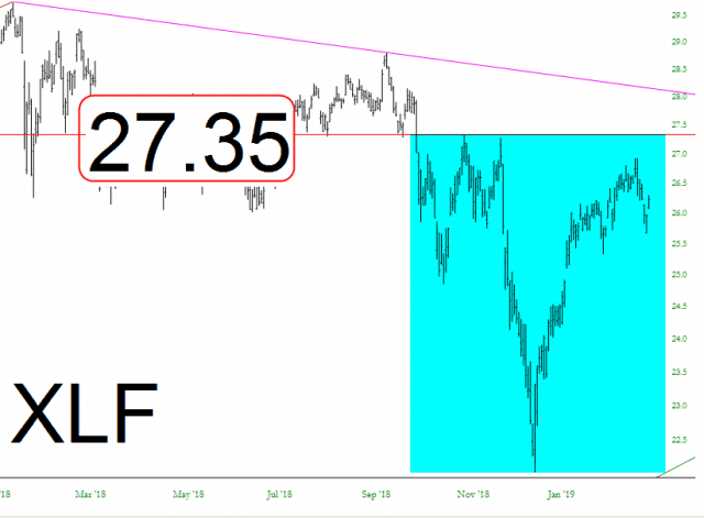 XLF