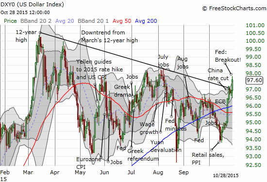 The USD