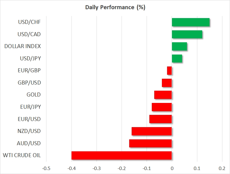 Daily Performance - Apr 27