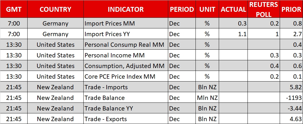 Calendar - Jan 29