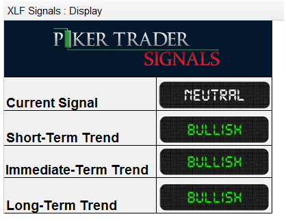 XLF Signals Display