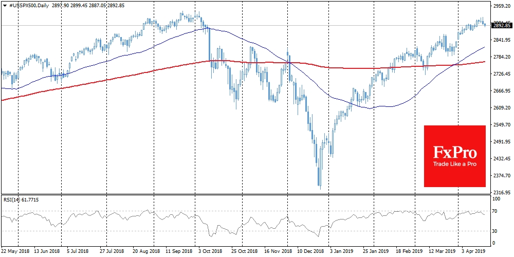 SP 500 lost more than 1% from the peak levels