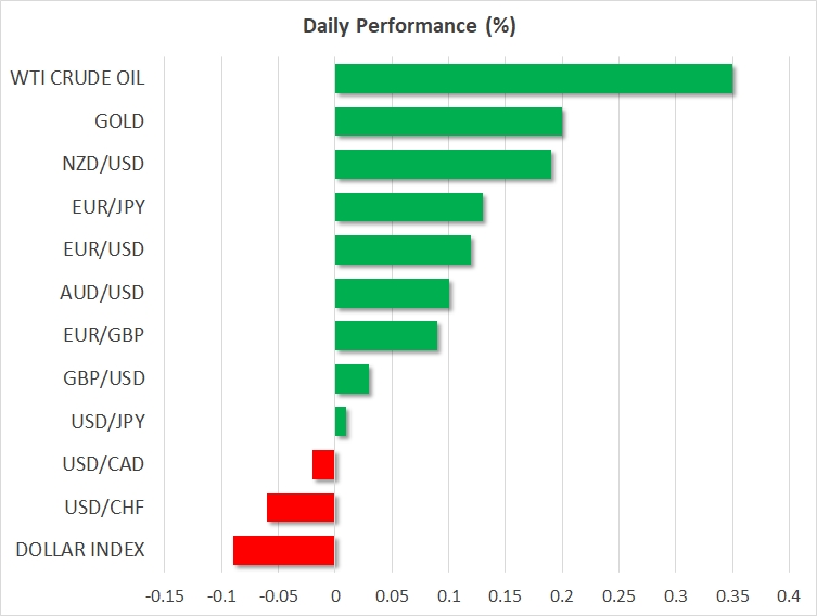 Daily Performance_19DEC