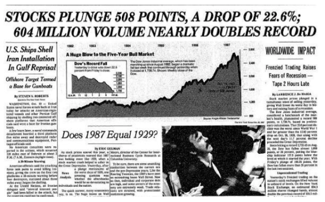 1987 Market Crash Headlines