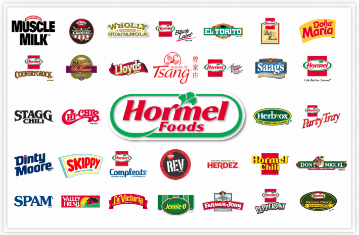 Hormel Food Brands
