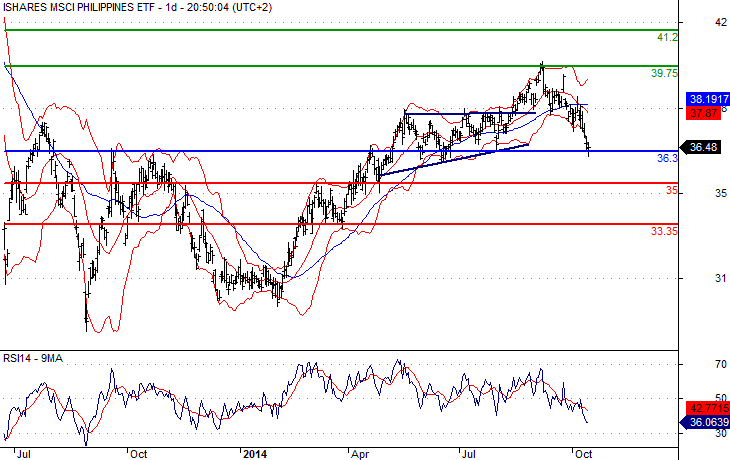 EPHE Daily