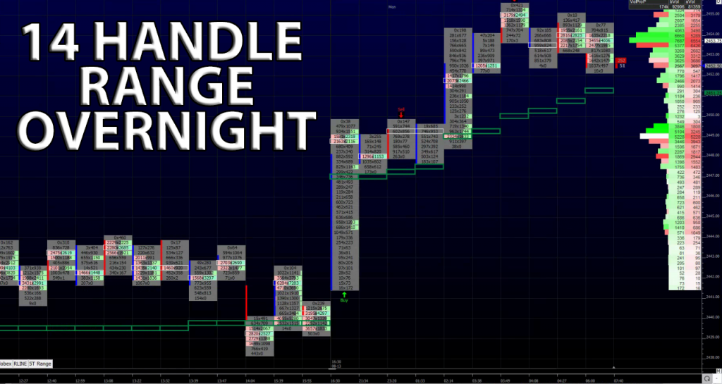 14 Handle Range Overnight