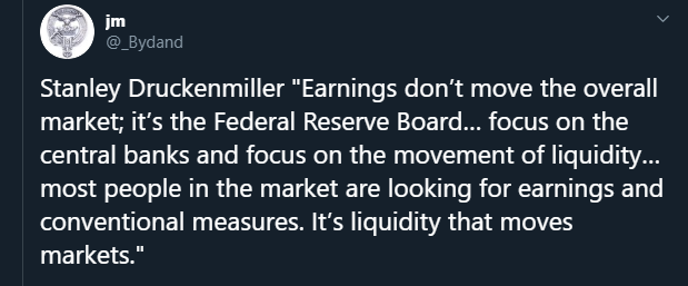 Druckenmiller Tweet