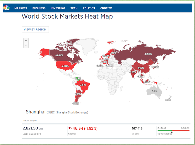 World Stock Market Heat Map