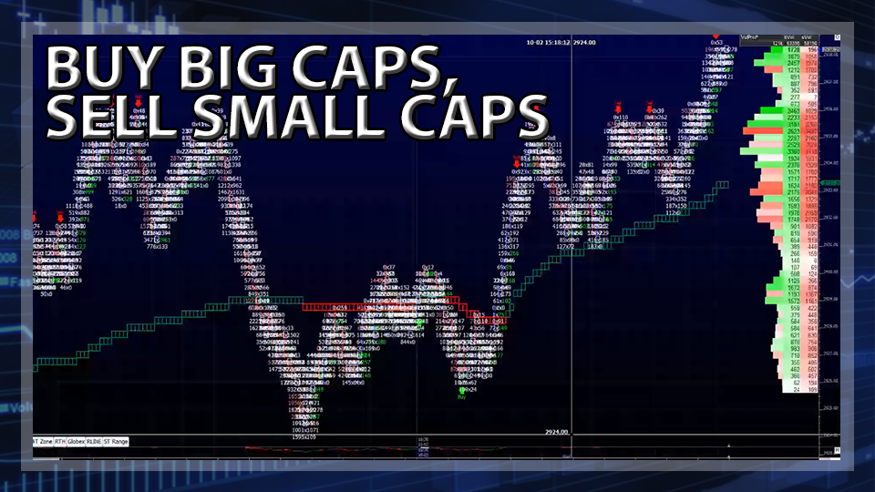 S&P 500 Futures