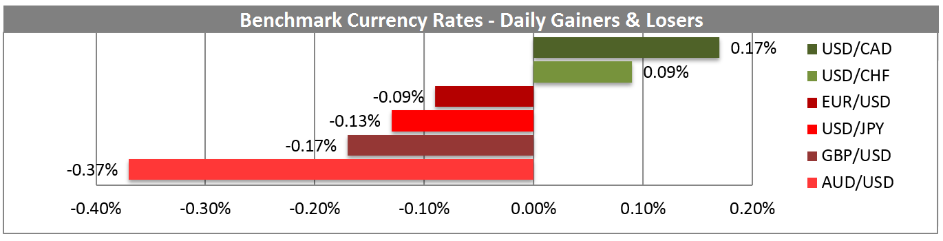 BENCHMARK CURRENCY RATES