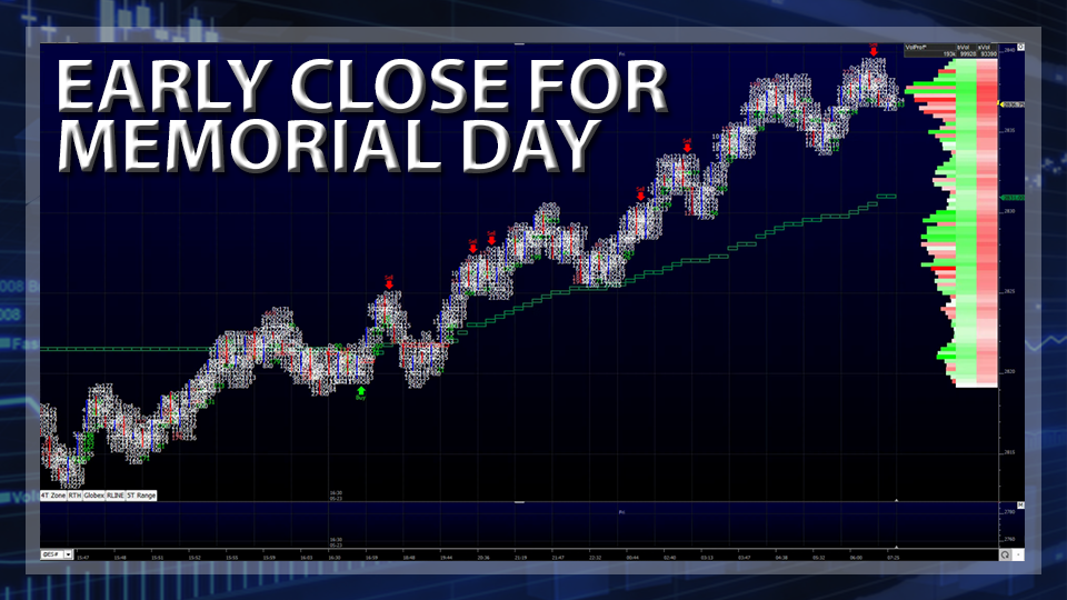 Early Close For Memorial Day