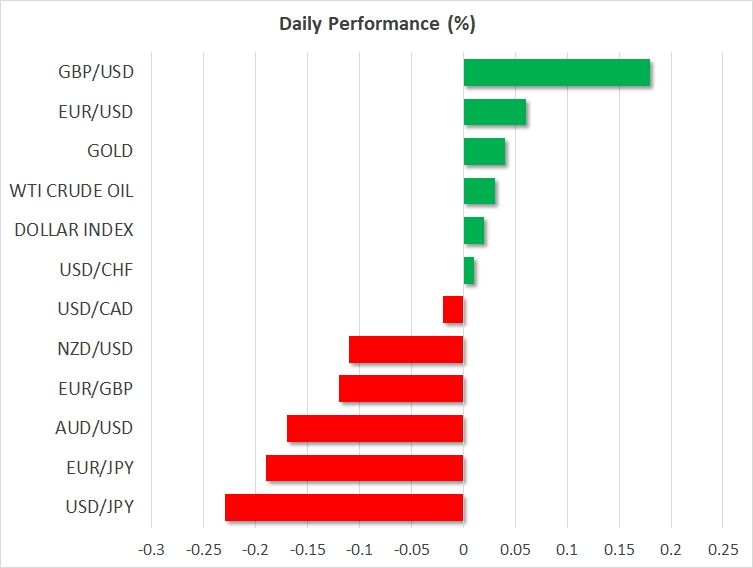Daily Performance - Mar 15