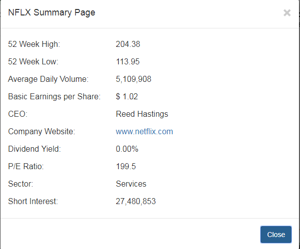 NFLX Summary Page