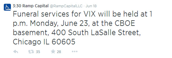 VIX Funeral