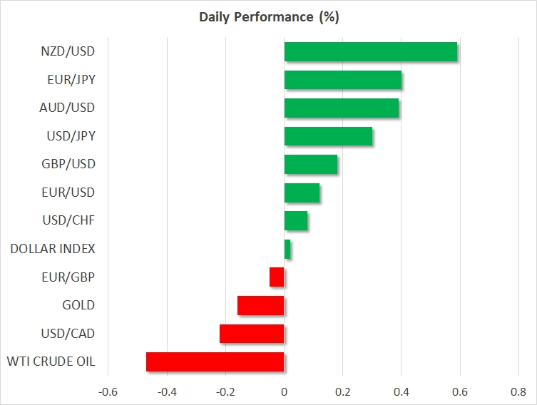 Daily Performance - Mar 26