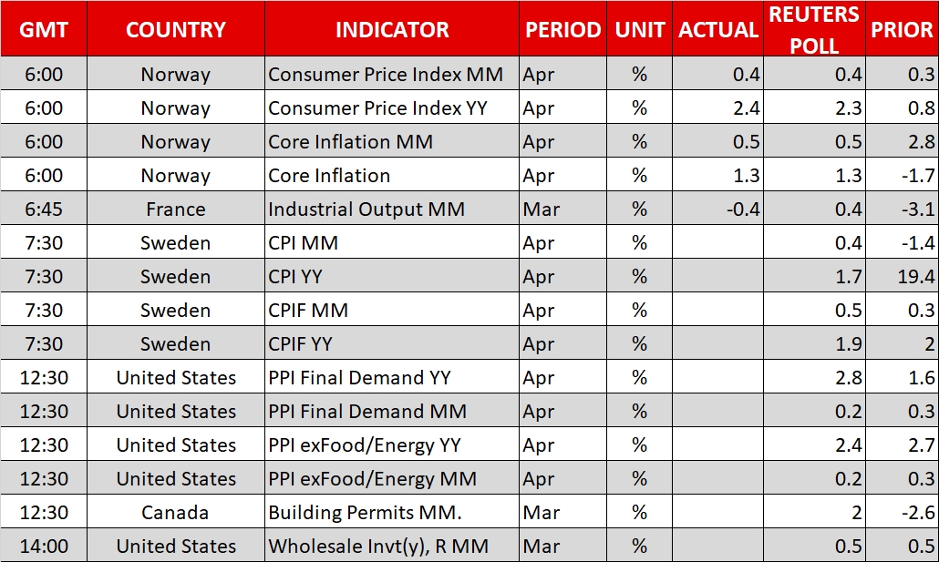 Calendar - May 9