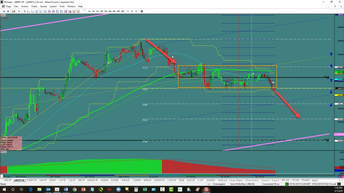 gbpjpy