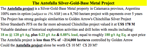 Silver - Gold Base Metal Project
