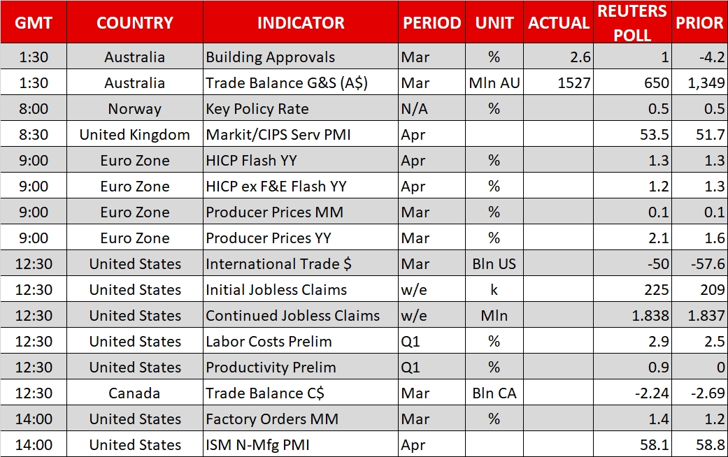 Calendar - May 3