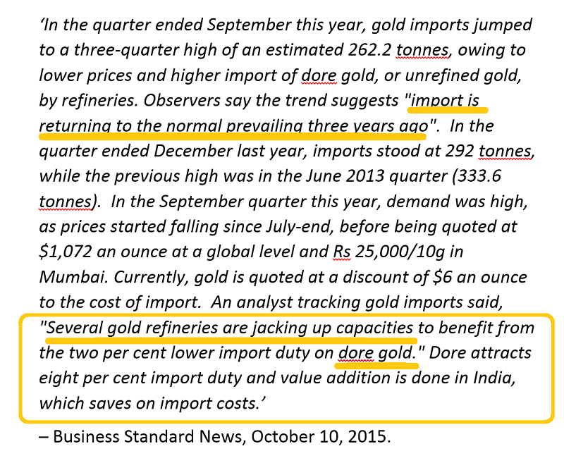 On Gold Imports