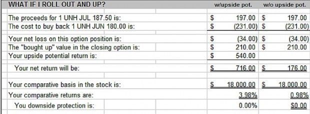 Covered Call Writing Calculations 