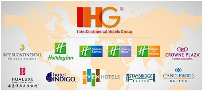 InterContinental Hotel Group Brands