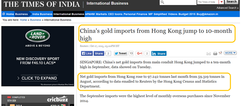 China's Surging Gold Imports
