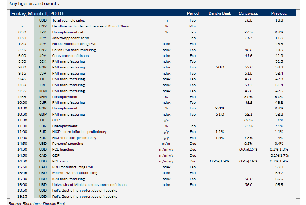 Key Figures And Events