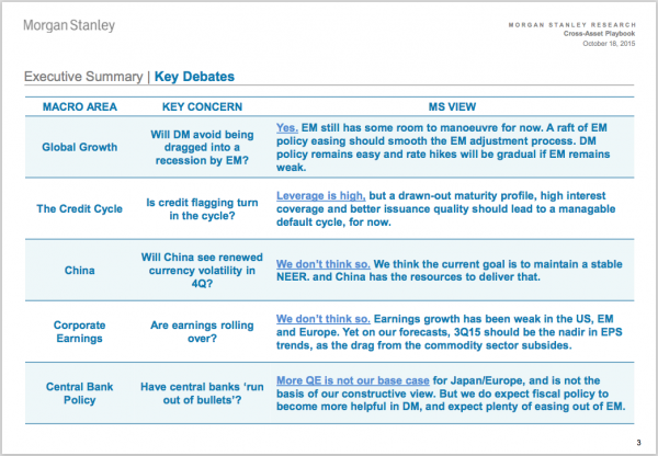 Key Marcro Questions