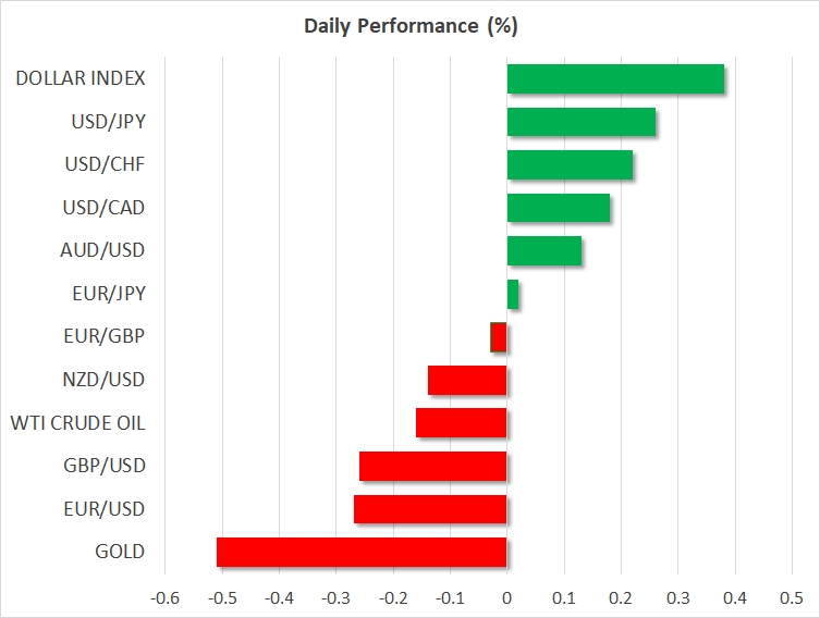 Daily Performance for Feb 20, 2018