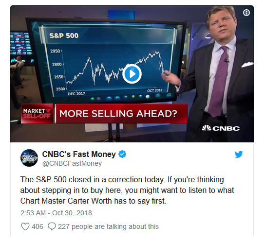 CNBC's