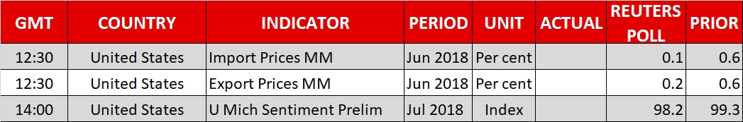 Calendar - Jul 13