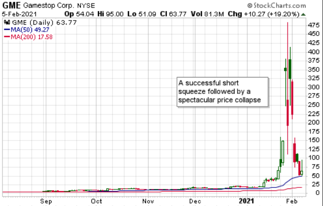 Immortal Game Price Today - $IGE Price Chart & Market Cap