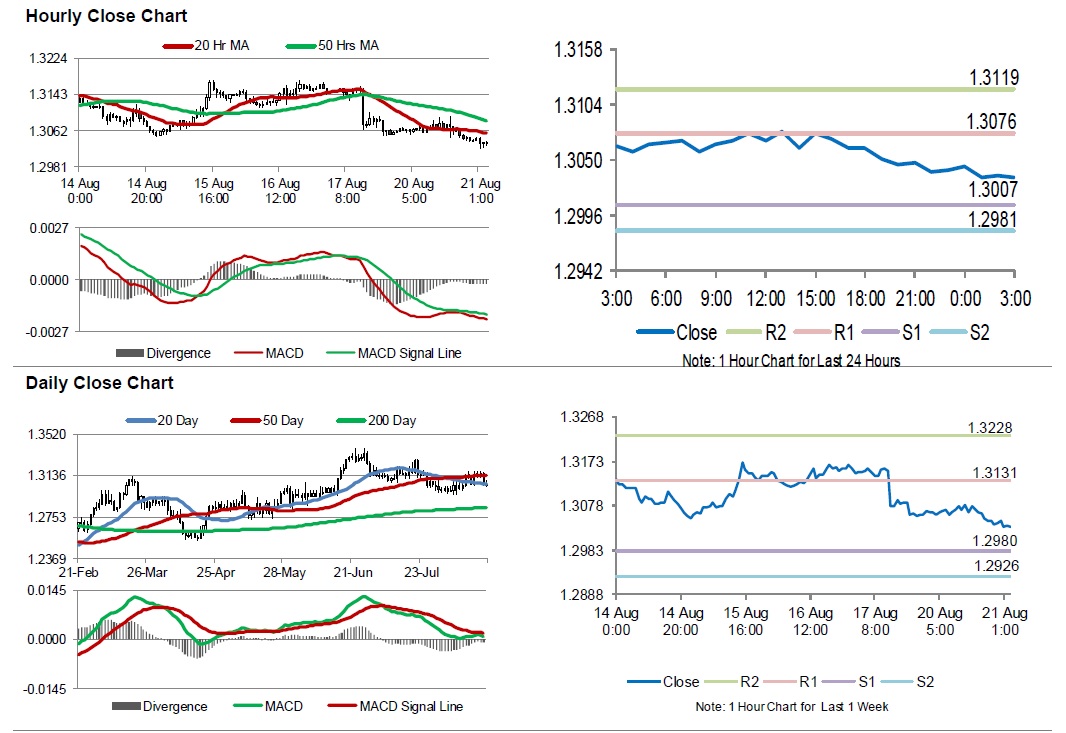 Forex manipulation lawsuit