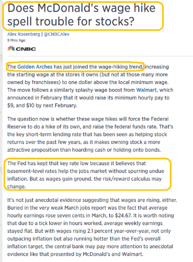 Wage Hikes And Stocks