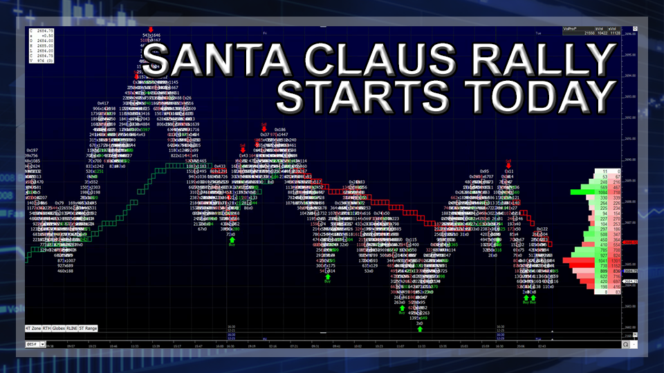 Santa Claus Rally Starts Today