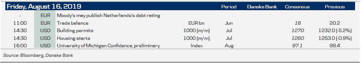 Key Figures And Events