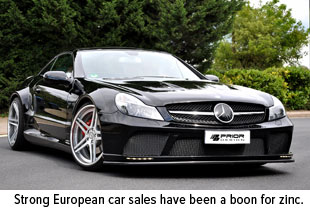 Strong European Car Sales