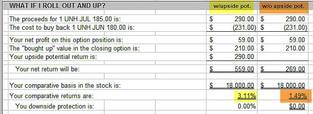 Covered Call Writing Calculations 