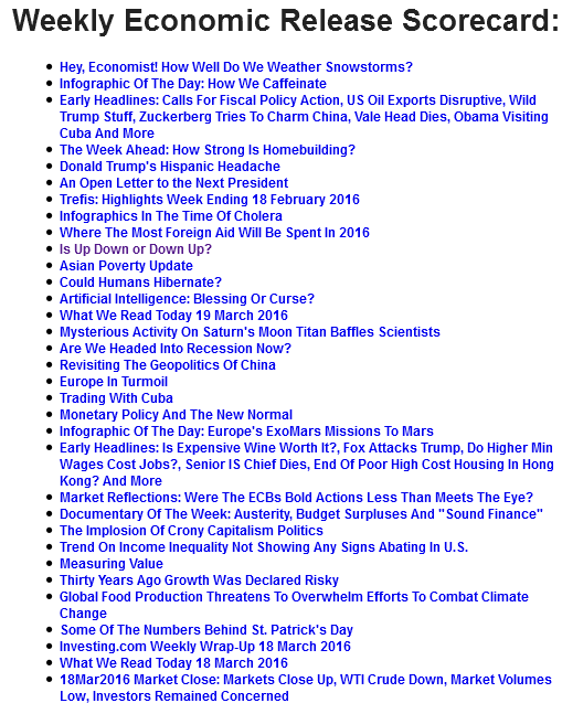 Weekly Economic Release Scorecard